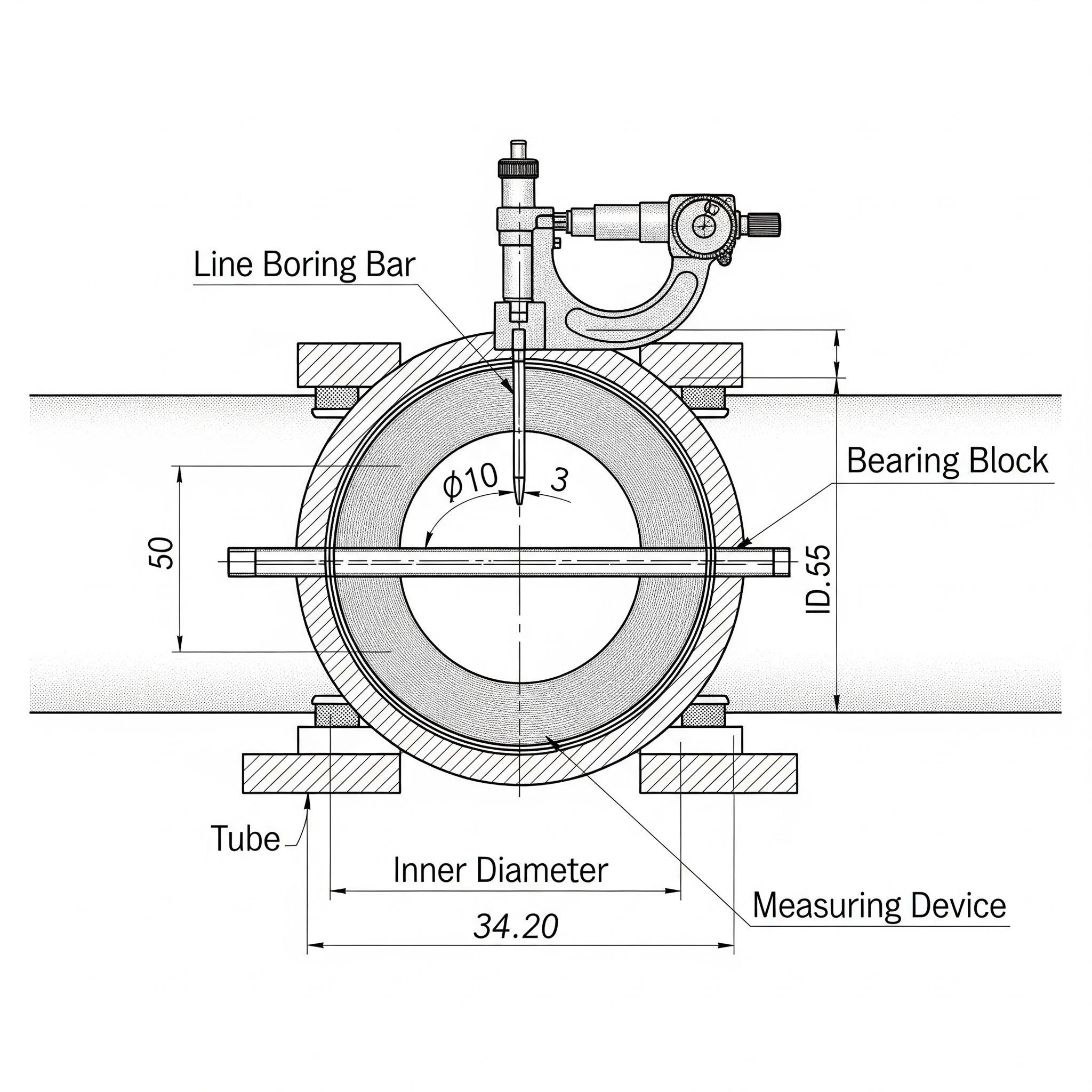How to Measure Bore Wear Accurately in the Field